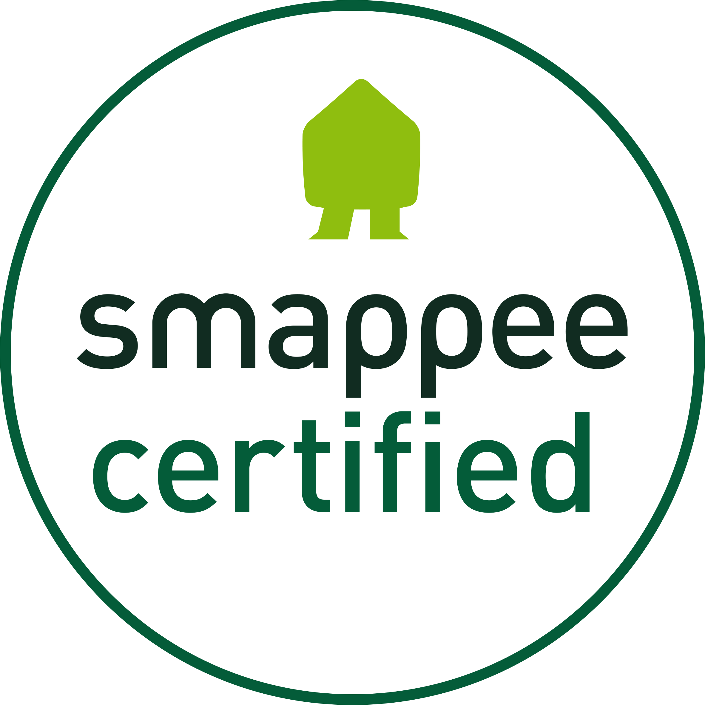 Smappee Certified